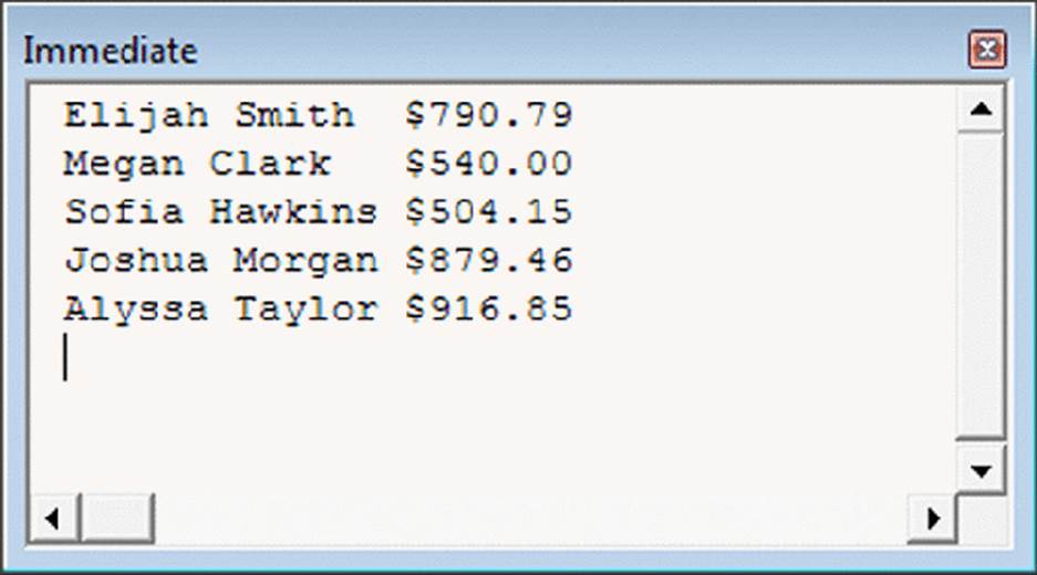 Screenshot shows a window with title Immediate listing the names of five people along with the corresponding sum of money.