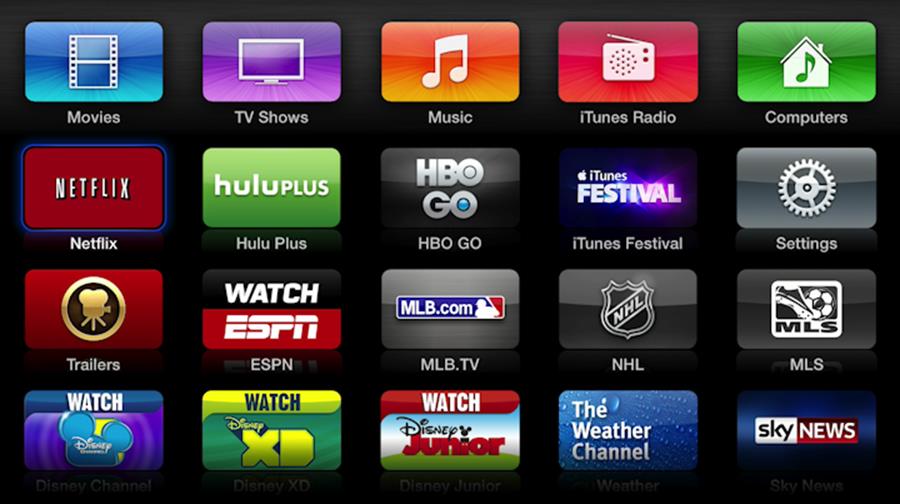 **Figure 17:** The first page of built-in Apple TV apps. The top row is always visible, and those apps can’t be moved. Apart from those in the top row, you can move an icon by selecting it and pressing Select until the icon begins to shake. Use the directional controls to move the icon, and then press Select again to finish.