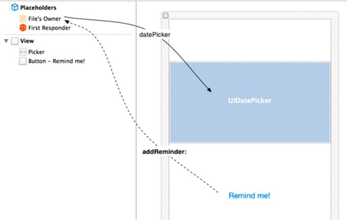 BNRReminderViewController XIB connections