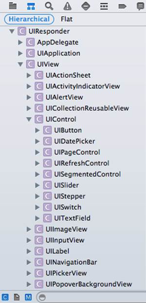 Browsing the built-in class hierarchy in Xcode