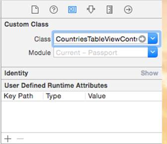 CountriesTableViewController custom class