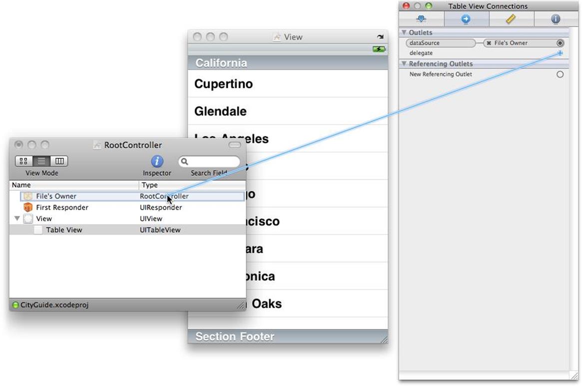 Connecting the dataSource and delegate outlets of the UITableView in Interface Builder to the RootController class (File’s Owner)