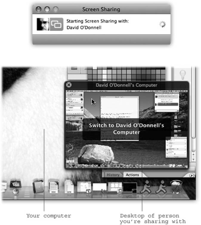 Top: You either send or receive an invitation to start sharing your screen, but make sure you know with whom you’re dealing before accepting the offer and starting the sharing process.Bottom: When you’re sharing someone else’s screen, you have the option to click back and forth between the two Mac screens.New in Mavericks: You can move the cursor, click things, and even highlight text on the other guy’s screen. That’s great for explaining to someone, via remote control, how to perform some task.