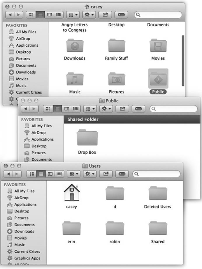 Top: In other people’s Home folders, the Public folder is available for your inspection. It contains stuff that other people have “published” for the benefit of their coworkers.Middle: In the Public folder is the Drop Box, which serves the opposite purpose. It lets anyone else who uses this Mac hand in files to you; they, however, can’t see what’s in it.Bottom: Inside the Users folder (to get there from a Home folder, press ⌘-) is the Shared folder, a wormhole connecting all accounts. Everybody has full access to everything inside.