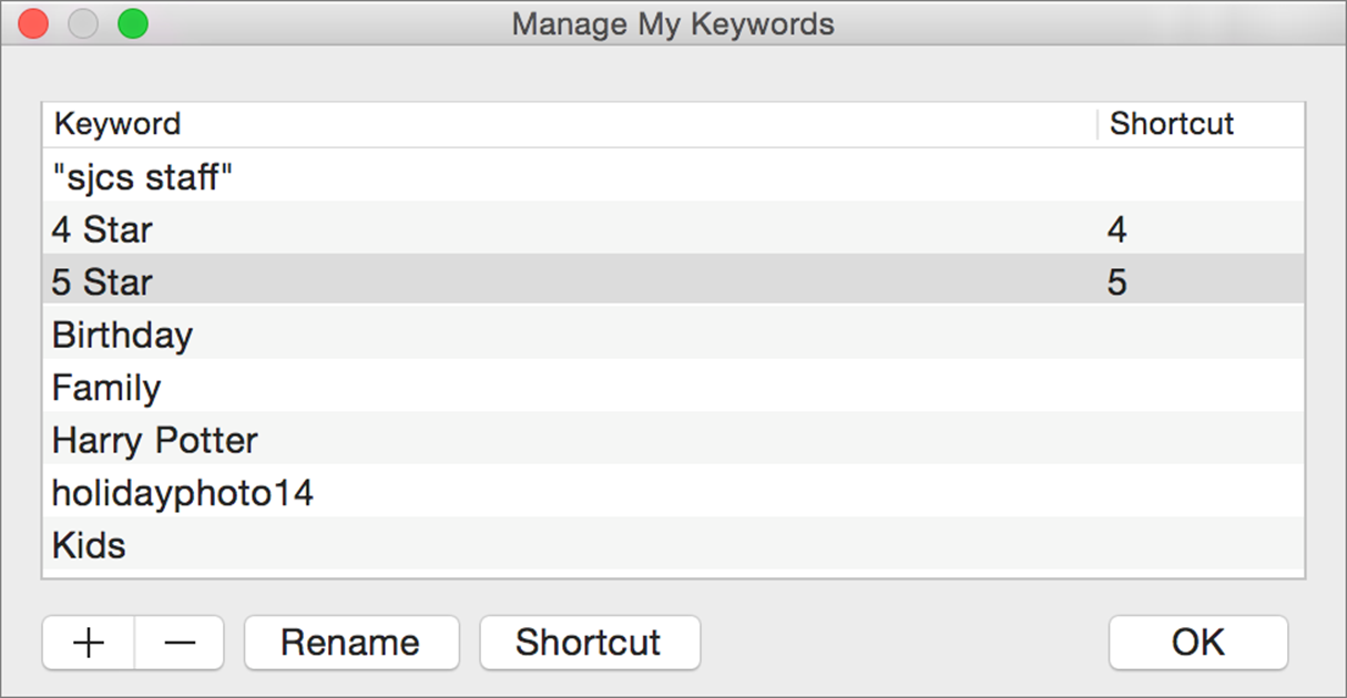 **⑤** Click Edit Keywords to see the Manage My Keywords view, which lets you rename, delete, and add keywords, as well as define shortcuts.