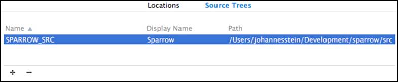 Time for action – adding Sparrow as a source tree reference