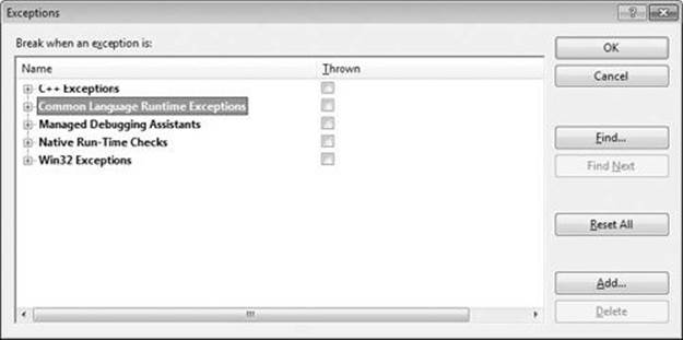 The Exceptions dialog box, showing the different kinds of exceptions.