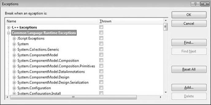 The Exceptions dialog box, showing CLR exceptions by namespace.