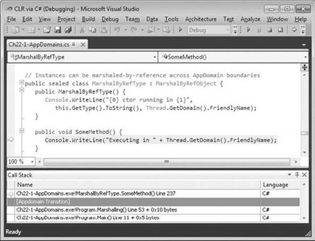 The Debugger’s Call Stack window showing an AppDomain transition.
