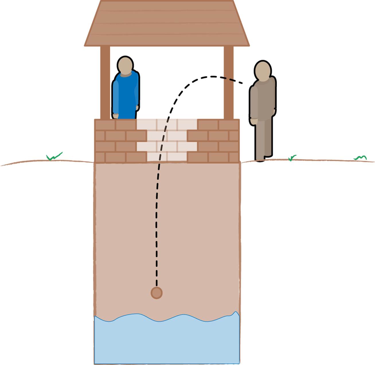 A person throws a pebble down a well. The stone is halfway down. The person is waiting to hear the splash.