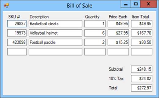 Bill of Sale window presenting SKU#, Description, Quantity, Price Each, and Item Total headings with 4 textboxes each arranged in column. Labels and textboxes of Subtotal, 10 % Tax, and Total are displayed below.