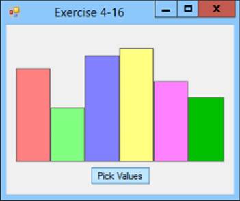 Screenshot of Exercise 4-16 window displaying a bar chart with Pick Values button.