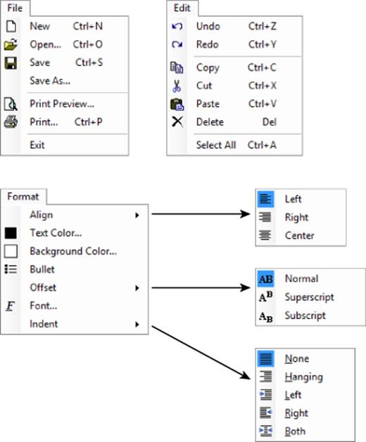 Screenshots displaying expanded File, Edit, and Format menus. From the Format menu, arrows point to cascaded drop-down lists for Align, Offset, and Indent options.