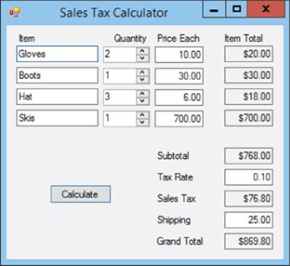 Sales Tax Calculator window with 4 columns (top) for Items, Quantity, Price Each, and Item Total and (bottom) textboxes for labels Subtotal, Tax Rate, Sales Tax, Shipping, and Grand Total, and Calculate button.