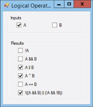 Logical Operator window displaying (top) Inputs panel with checkboxes for A (checked) and B and (bottom) Results panel displaying six checkboxes with three boxes checked.