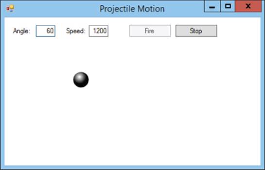 Screenshot of Projectile Motion window displaying on top entry boxes with 60 for Angle and 1200 for Speed and Fire and Stop buttons. A dark shaded circle depicting cannonball is located below.