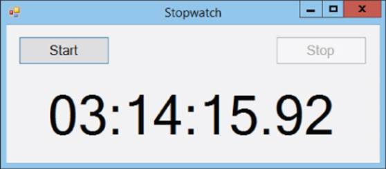 Screenshot of Stopwatch window displaying a sample time of 03:14:15.92 with the Start button highlighted on the upper left corner and the Stop button on the upper right corner.