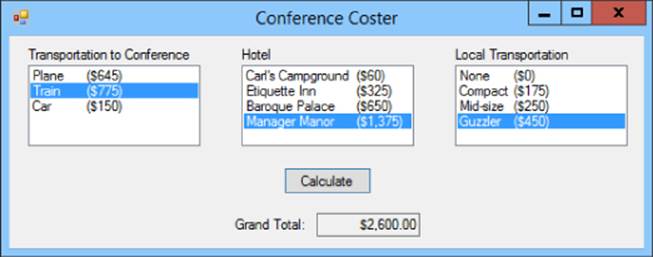 The Conference Coster window displaying three list boxes, Transportation to Conference, Hotel, and Local Transportation, with a selected item for each box; the Calculate button; and Grand Total textbox.