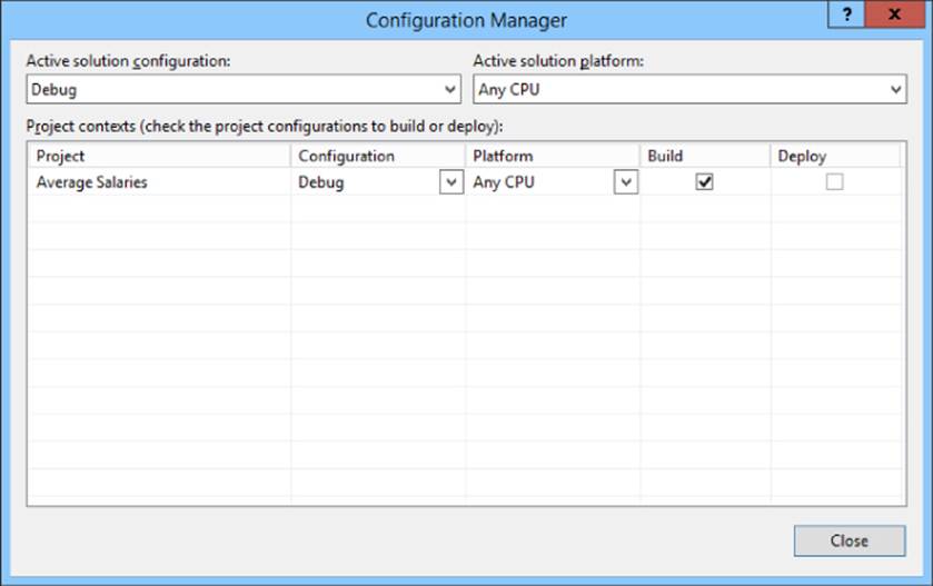 Screenshot of Configuration Manager dialog box presenting Debug in the Active solution configuration field and Any CPU in Active solution platform field with a list of project contexts to build or deploy.