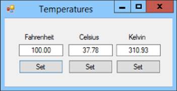 Screenshot of Temperatures window displaying textboxes for Fahrenheit, Celsius, and Kelvin with Set button below each conversion factor.