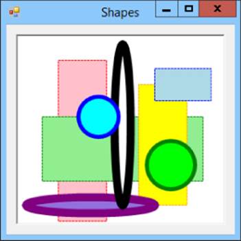 Shapes dialog box presenting a variety of different shapes from circles to ellipses to rectangles filled with different colors. These shapes overlap per layer.
