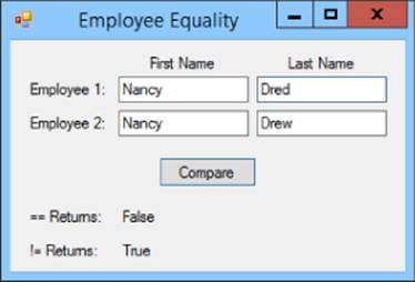 Employee Equality dialog box presenting a row of First Name and Last Name text boxes for Employees 1 and 2 and a Compare button. Below are the results: == is False and != is True.