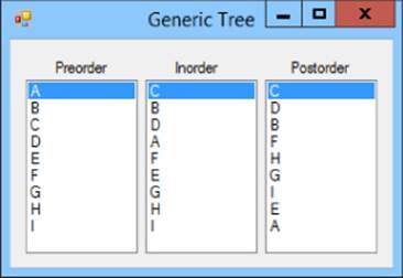 Generic Tree dialog box presenting three boxes labeled Preorder, Inorder, and Postorder listing letters alphabetically and randomly.