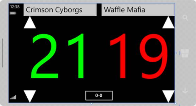 Screenshot of mobile phone in landscape orientation presenting a score-keeping app used for two teams, namely, Crimson Cyborgs and Waffle Mafia with scores 21 and 19, respectively.