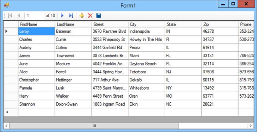 Screenshot of Form1 window displaying data in grid view (table) with columns, namely, FirstName, LastName, Street, City, State, Zip, and Phone.