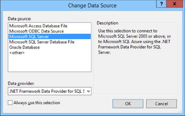 Change Data source dialog box displaying Data Source drop-down list with the selected Microsoft SQL Server (left) and its Description (right).