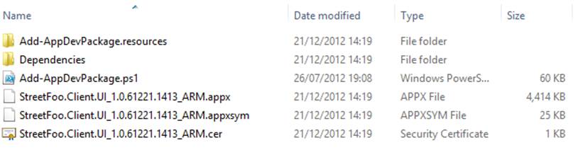 Contents of the ARM package folder