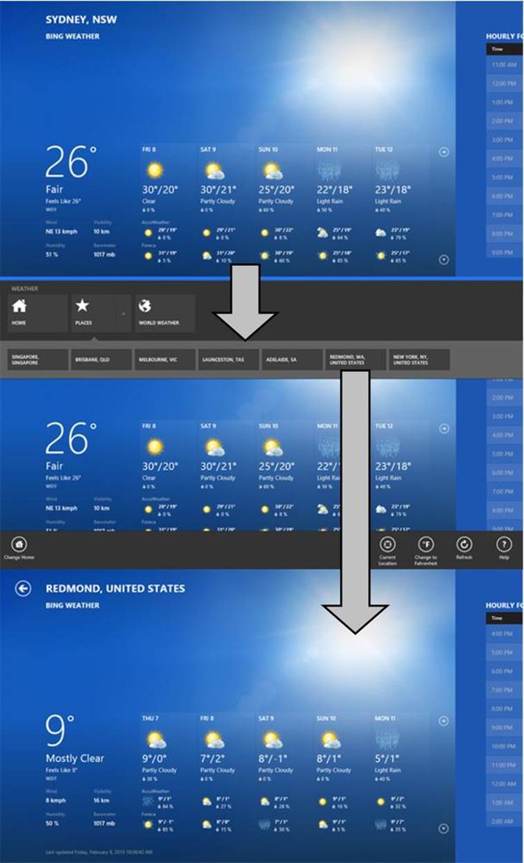 A screenshot of the Weather app illustrating the flat navigation pattern. The user navigates using the navigation menu in the top app bar and the back button to navigate back to the main page.