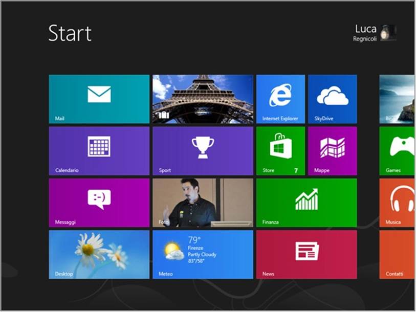 The Windows 8 Start screen.