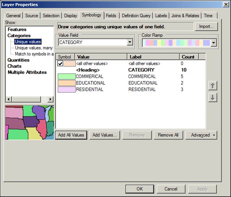 Authoring map services with file geodatabase