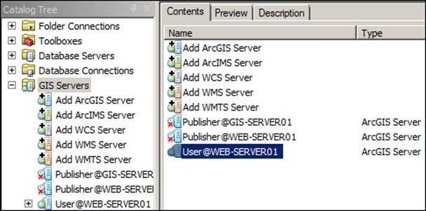 Testing the GIS services