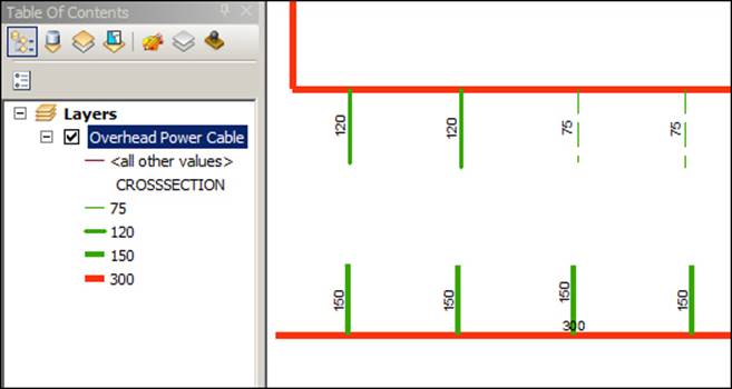 Publishing the utility map service
