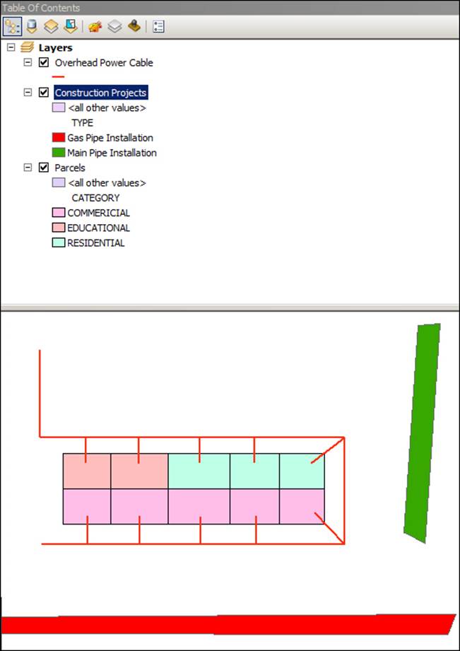 Finding the outage cause – scenario 1