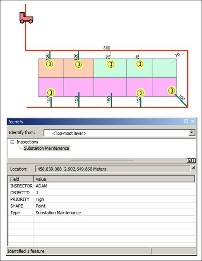 Finding the outage cause – scenario 1