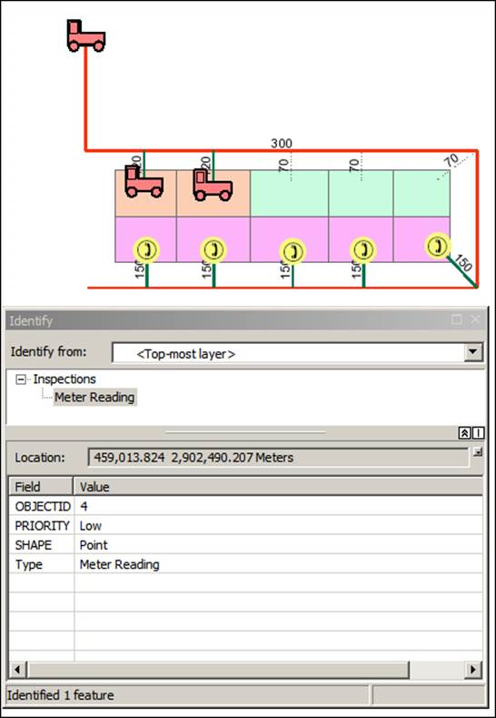 Finding the outage cause – scenario 2