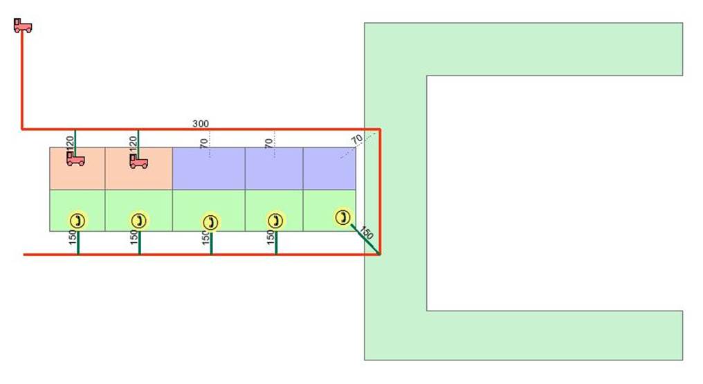 Finding the outage cause – scenario 2