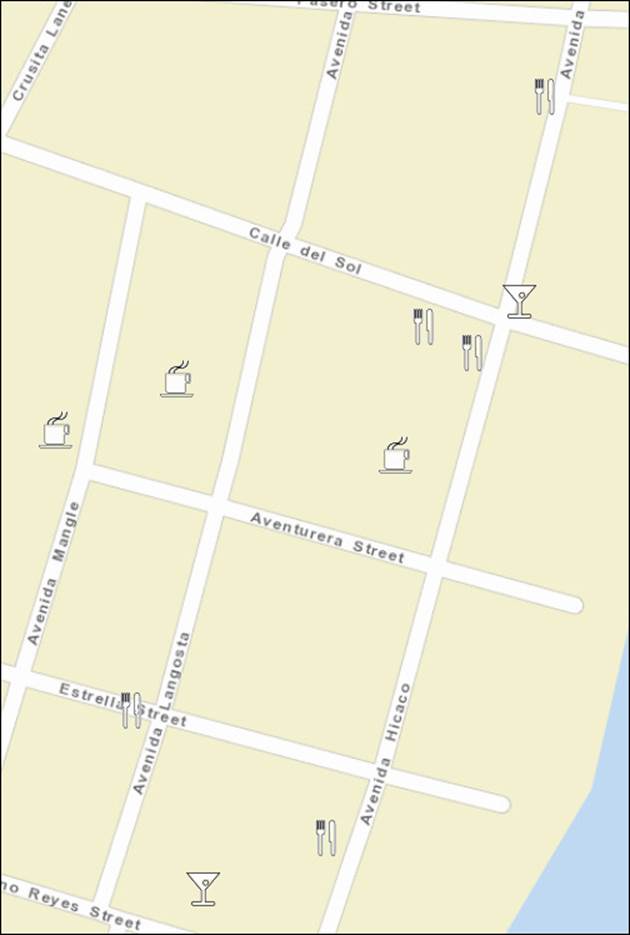 Authoring GIS services