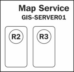 High-isolation configuration