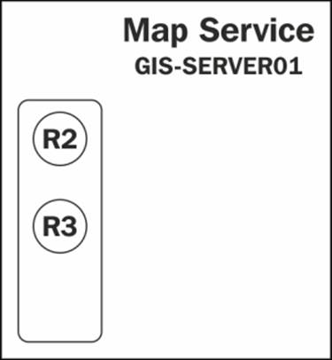Low-isolation configuration