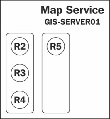 Low-isolation configuration