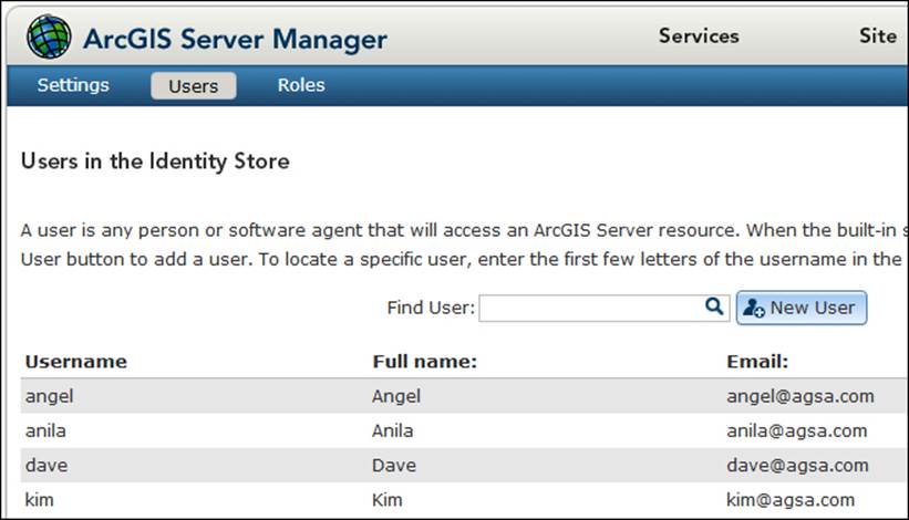 Testing access control