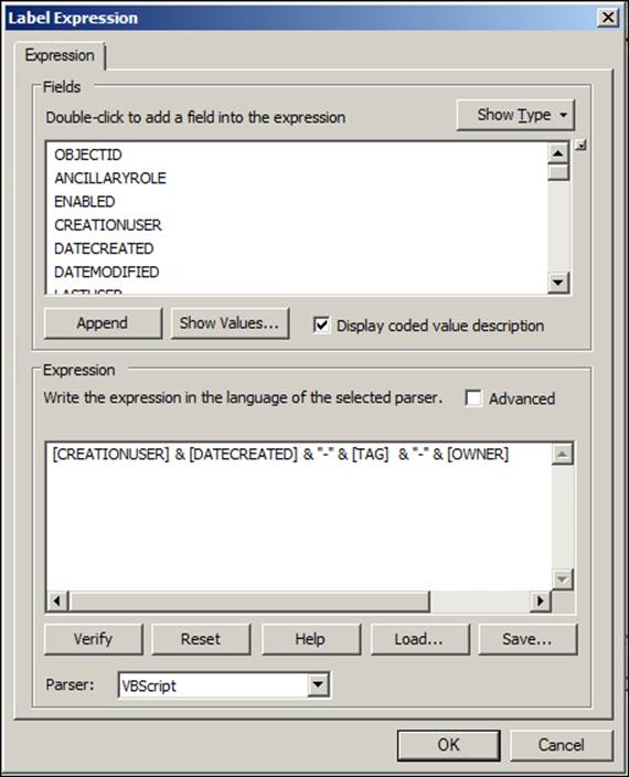 Analysis and findings