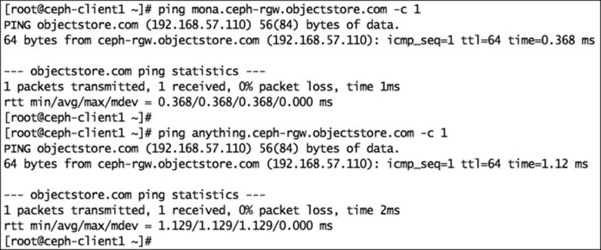 S3 API-compatible Ceph object storage
