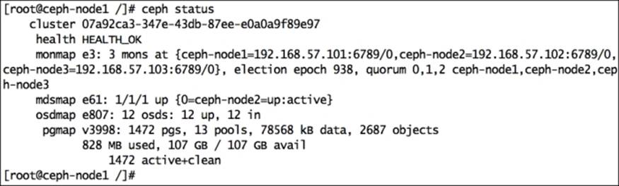 Adding OSD nodes to a Ceph cluster