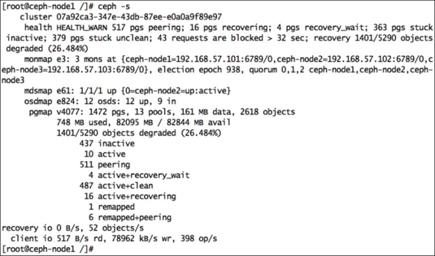 Bringing an OSD out and down from a Ceph cluster