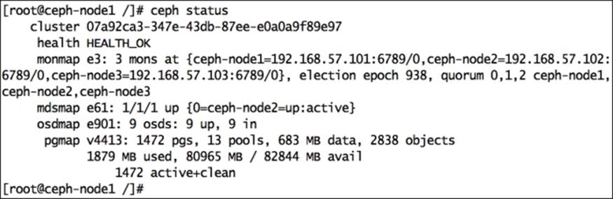 Replacing a failed disk drive
